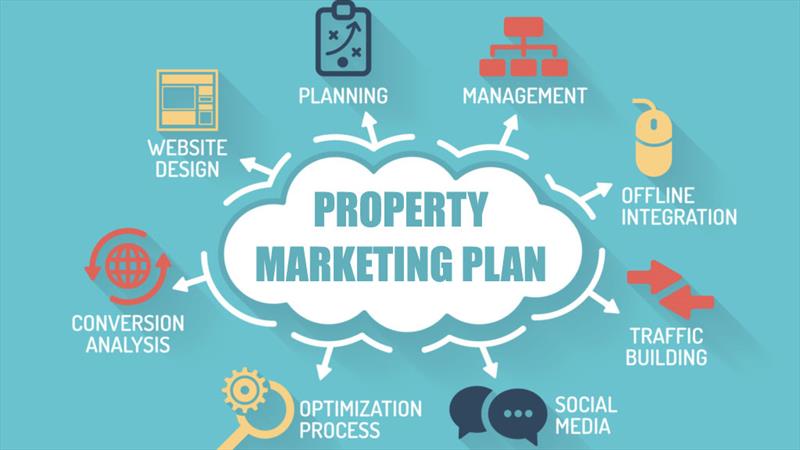 Here is a simple sample property marketing plan for you.