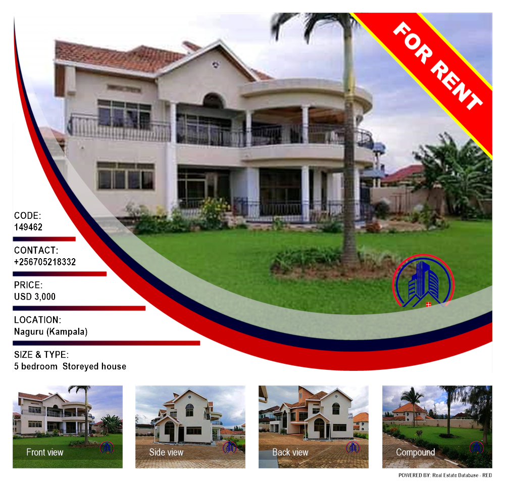 5 bedroom Storeyed house  for rent in Naguru Kampala Uganda, code: 149462