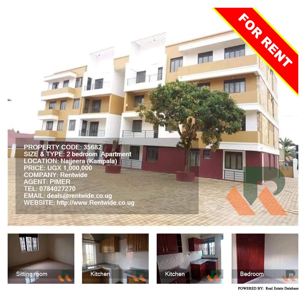 2 bedroom Apartment  for rent in Najjera Kampala Uganda, code: 35682