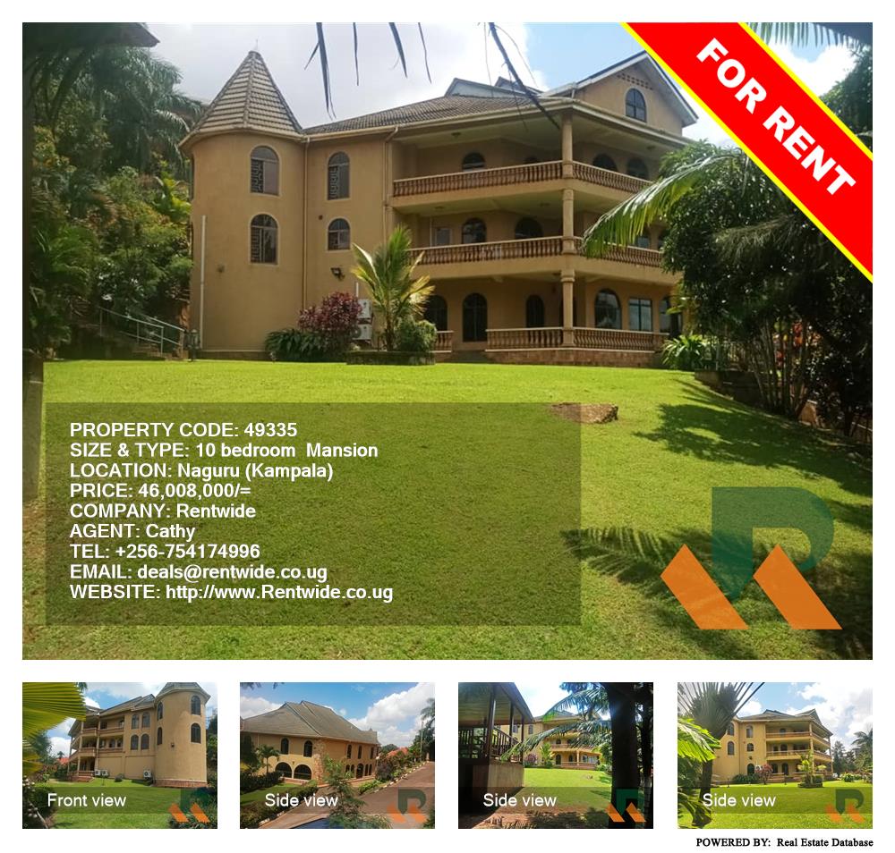 10 bedroom Mansion  for rent in Naguru Kampala Uganda, code: 49335