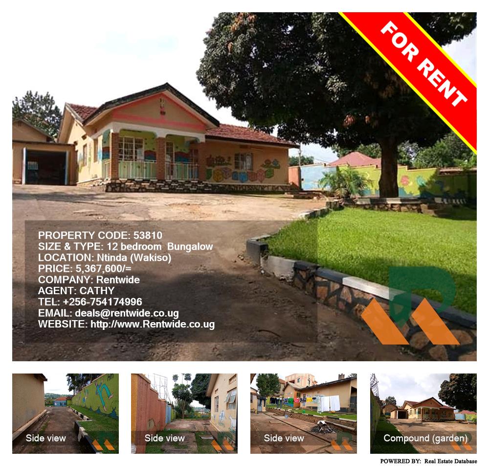12 bedroom Bungalow  for rent in Ntinda Wakiso Uganda, code: 53810