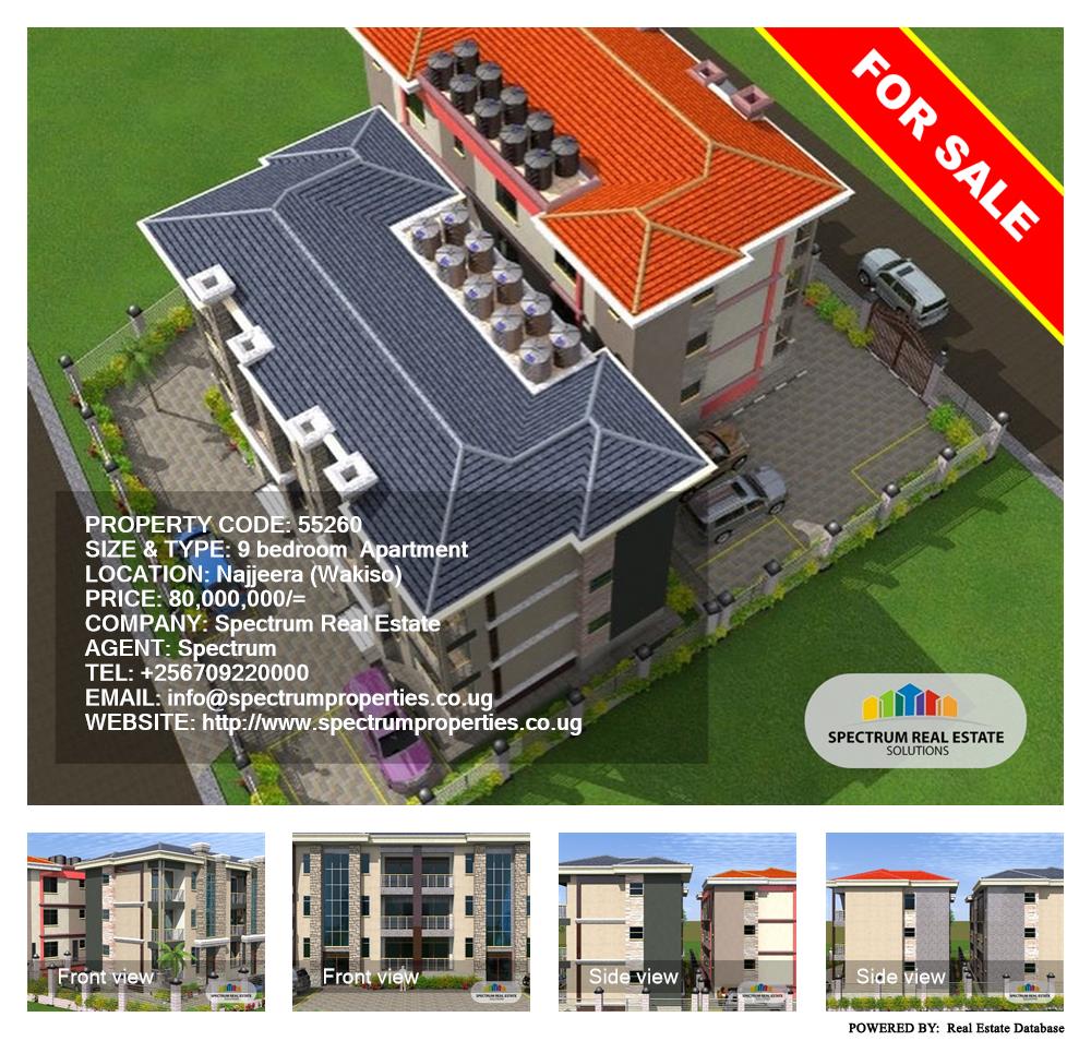 9 bedroom Apartment  for sale in Najjera Wakiso Uganda, code: 55260