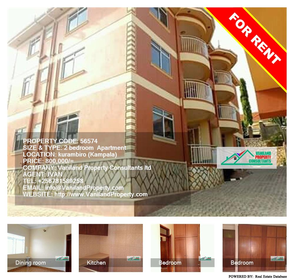 2 bedroom Apartment  for rent in Kulambilo Kampala Uganda, code: 56574