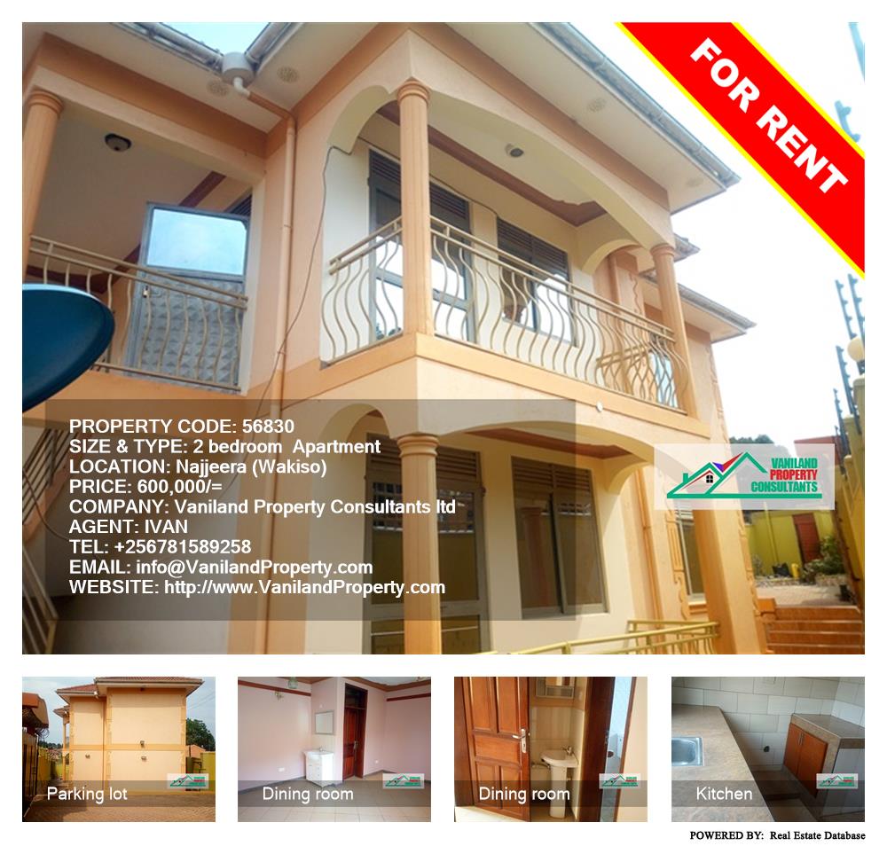 2 bedroom Apartment  for rent in Najjera Wakiso Uganda, code: 56830