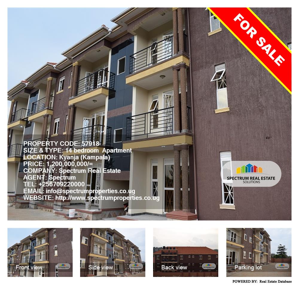 14 bedroom Apartment  for sale in Kyanja Kampala Uganda, code: 57918