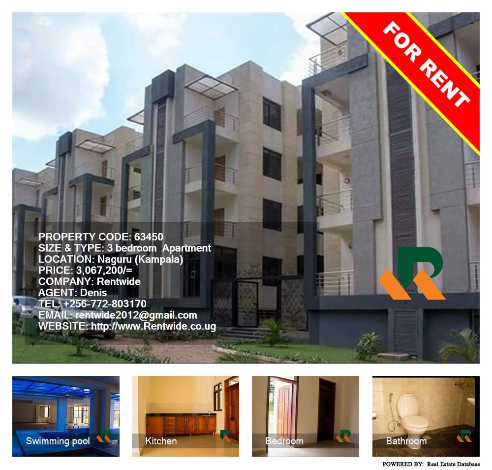 3 bedroom Apartment  for rent in Naguru Kampala Uganda, code: 63450