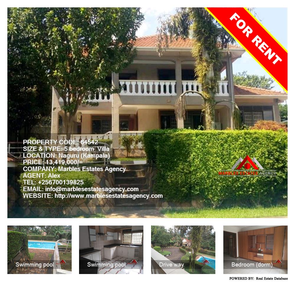 5 bedroom Villa  for rent in Naguru Kampala Uganda, code: 64542