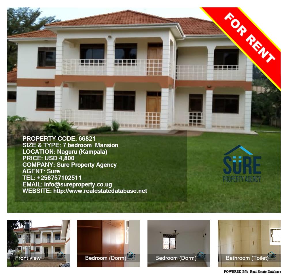 7 bedroom Mansion  for rent in Naguru Kampala Uganda, code: 66821