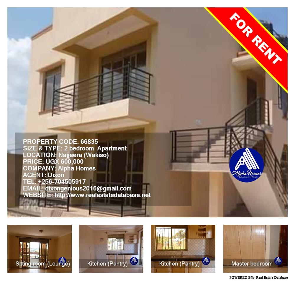 2 bedroom Apartment  for rent in Najjera Wakiso Uganda, code: 66835
