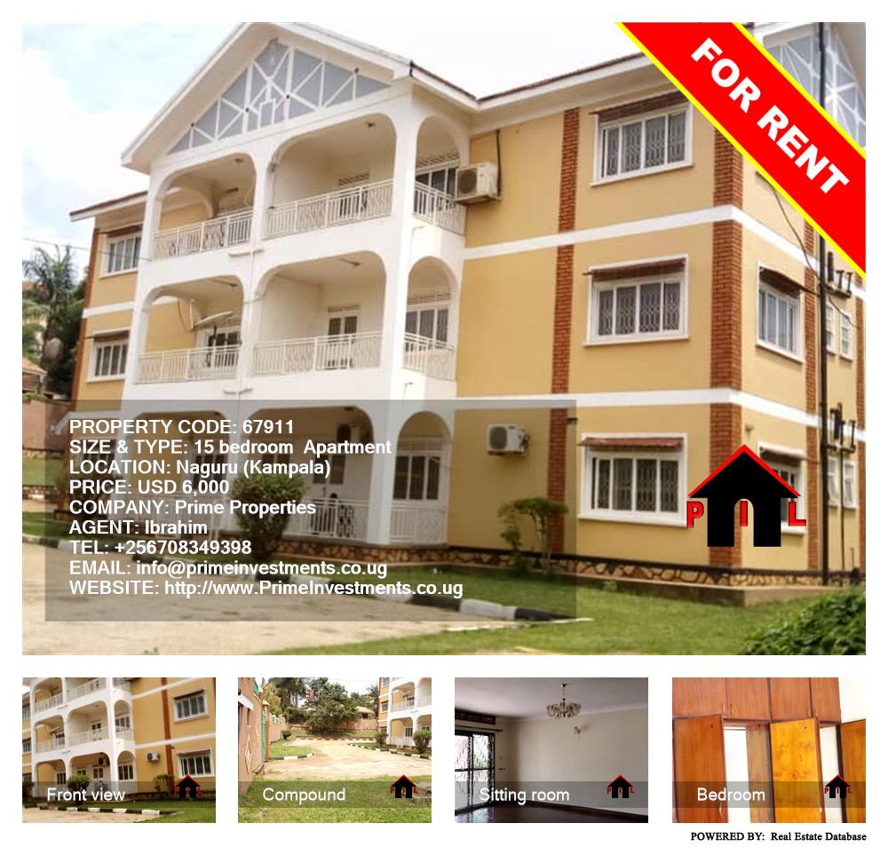 15 bedroom Apartment  for rent in Naguru Kampala Uganda, code: 67911