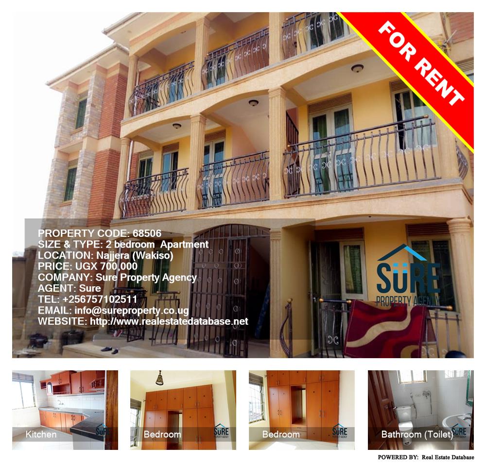2 bedroom Apartment  for rent in Najjera Wakiso Uganda, code: 68506