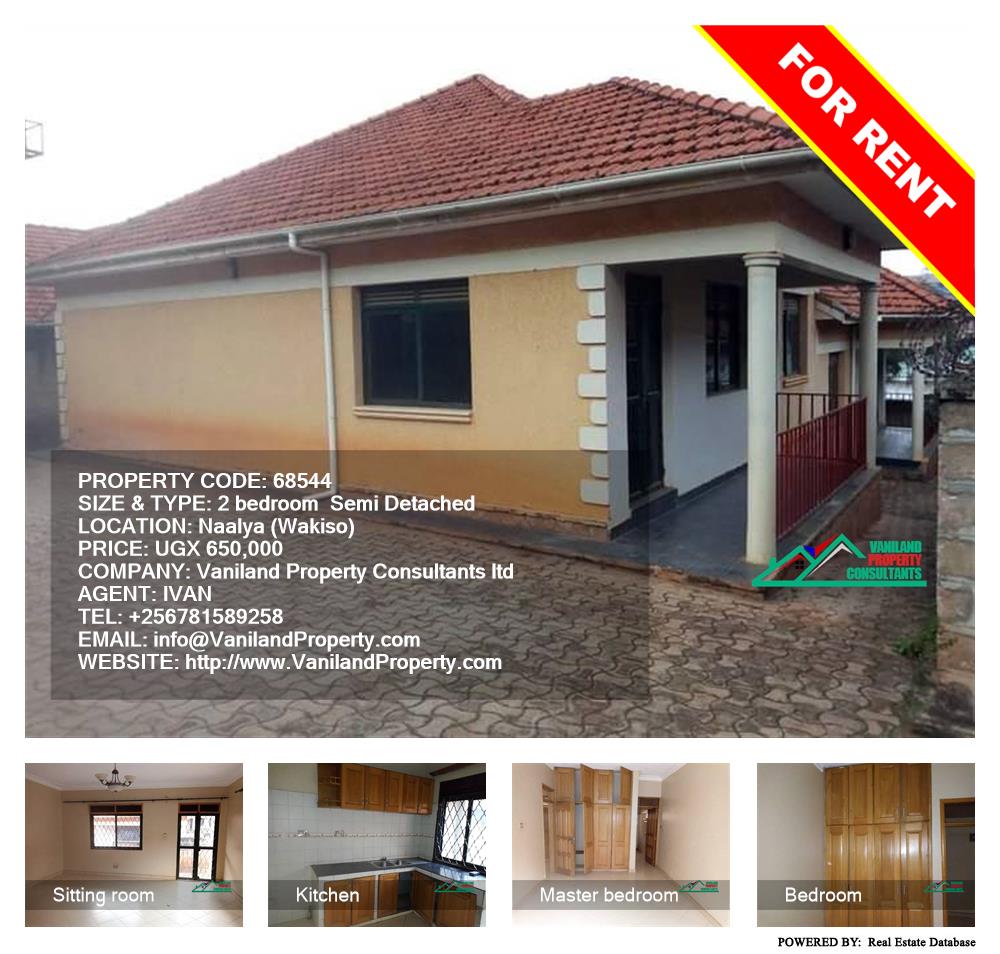 2 bedroom Semi Detached  for rent in Naalya Wakiso Uganda, code: 68544