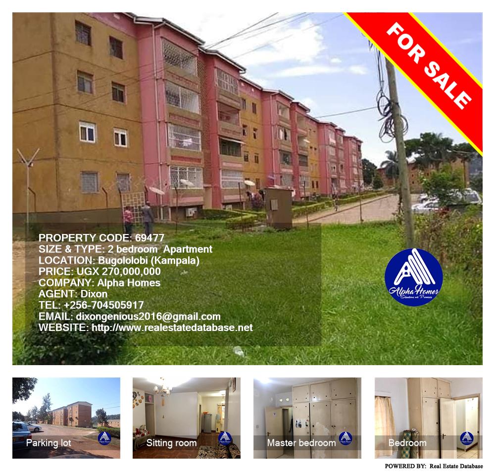 2 bedroom Apartment  for sale in Bugoloobi Kampala Uganda, code: 69477