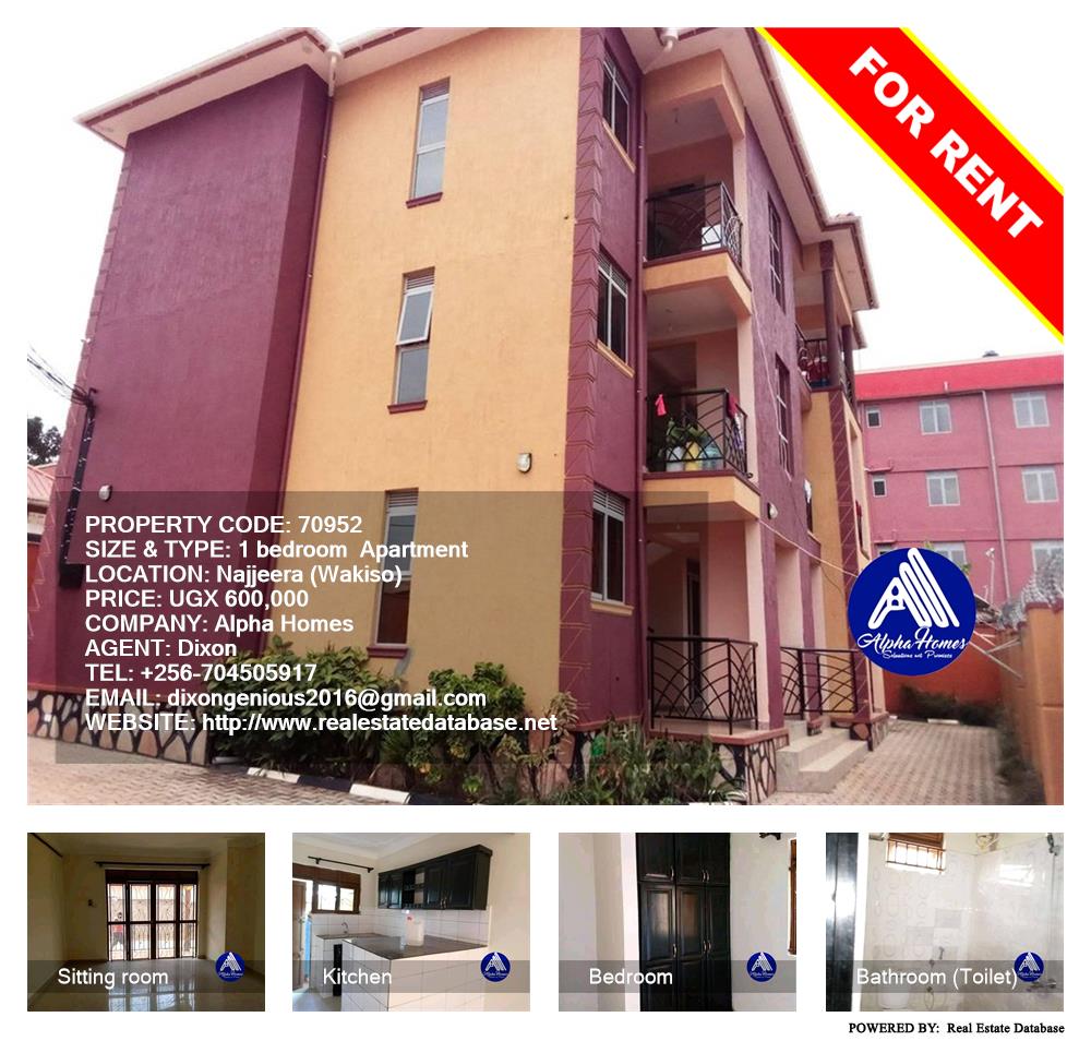 1 bedroom Apartment  for rent in Najjera Wakiso Uganda, code: 70952