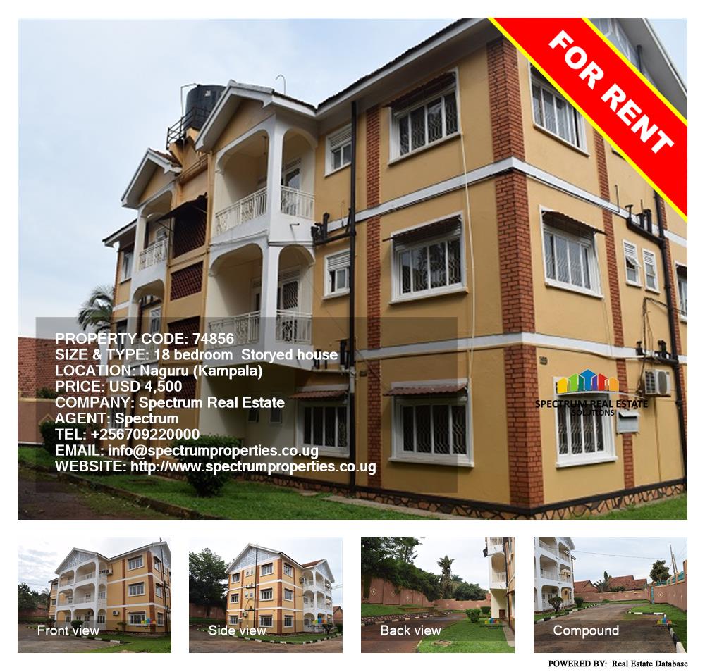 18 bedroom Storeyed house  for rent in Naguru Kampala Uganda, code: 74856