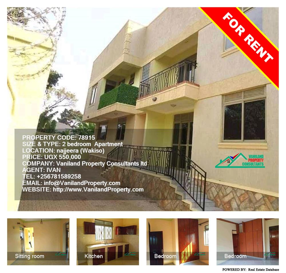 2 bedroom Apartment  for rent in Najjera Wakiso Uganda, code: 78915