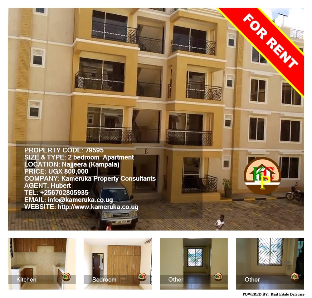 2 bedroom Apartment  for rent in Najjera Kampala Uganda, code: 79595