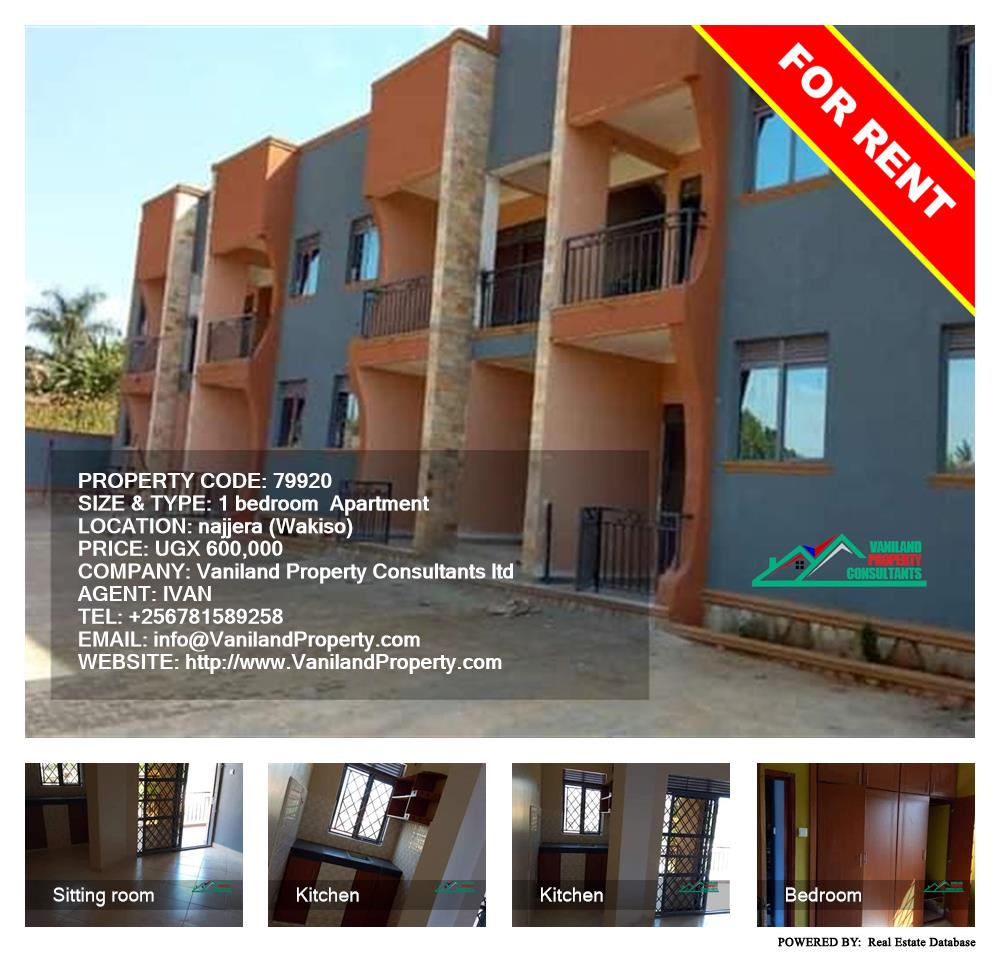 1 bedroom Apartment  for rent in Najjera Wakiso Uganda, code: 79920