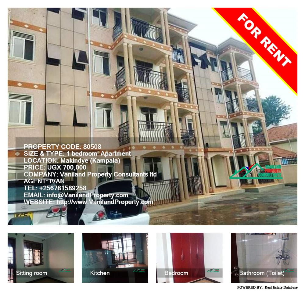1 bedroom Apartment  for rent in Makindye Kampala Uganda, code: 80508